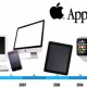 Apple evolution