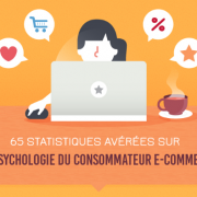 65 stats avérées sur la psychologie du consommateur numérique