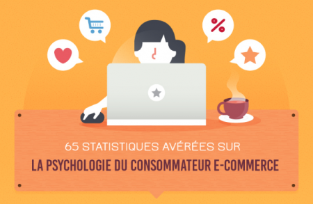 65 stats avérées sur la psychologie du consommateur numérique