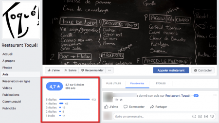 Exemple d'avis laissés sur la page Facebook du restaurant Toqué!